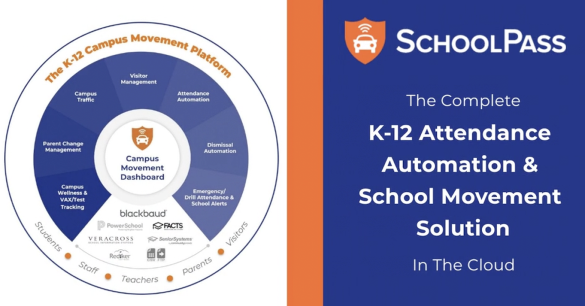 SchoolPass Platform Overview